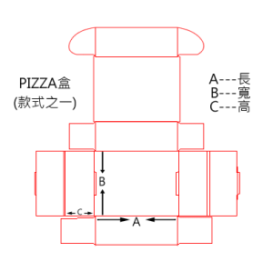 PIZZA盒