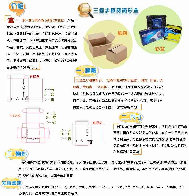 倒插盒：圖片 4